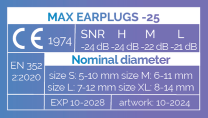 Max -25 dB
